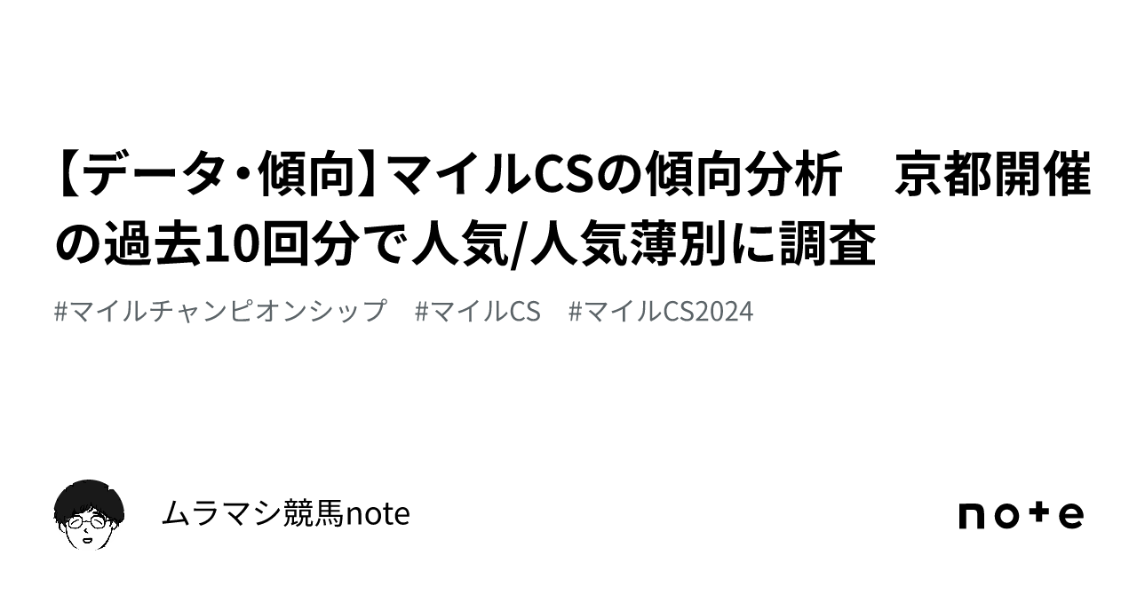 清塚信也 2023 セトリ