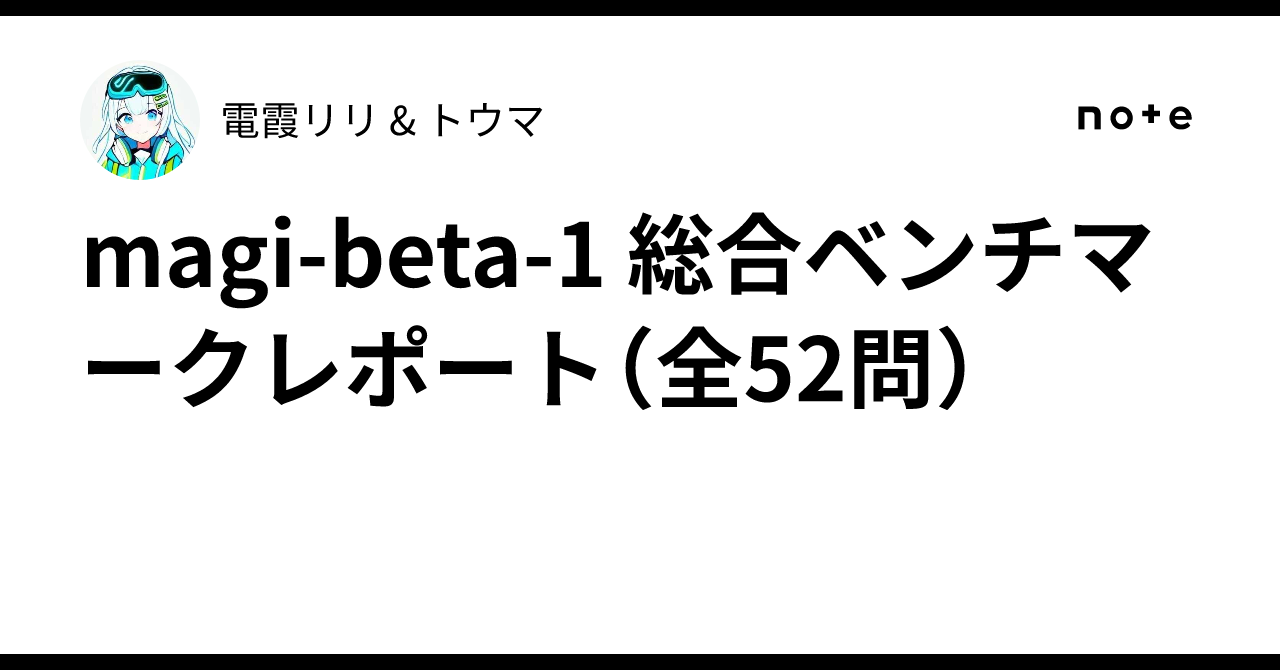 Fixed Action Pattern Response magi-beta-1 Comprehensive Benchmark Report (52 Questions Total)|電霞リリ & トウマ