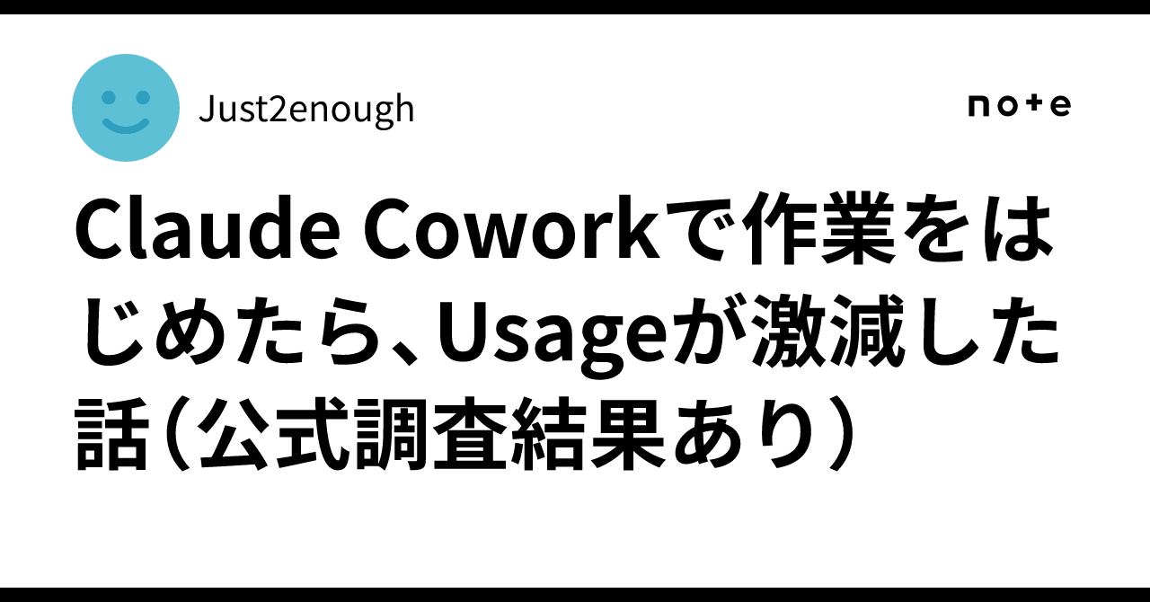 Claude Coworkで作業をはじめたら、Usageが激減した話(公式調査結果あり)| Just2enough