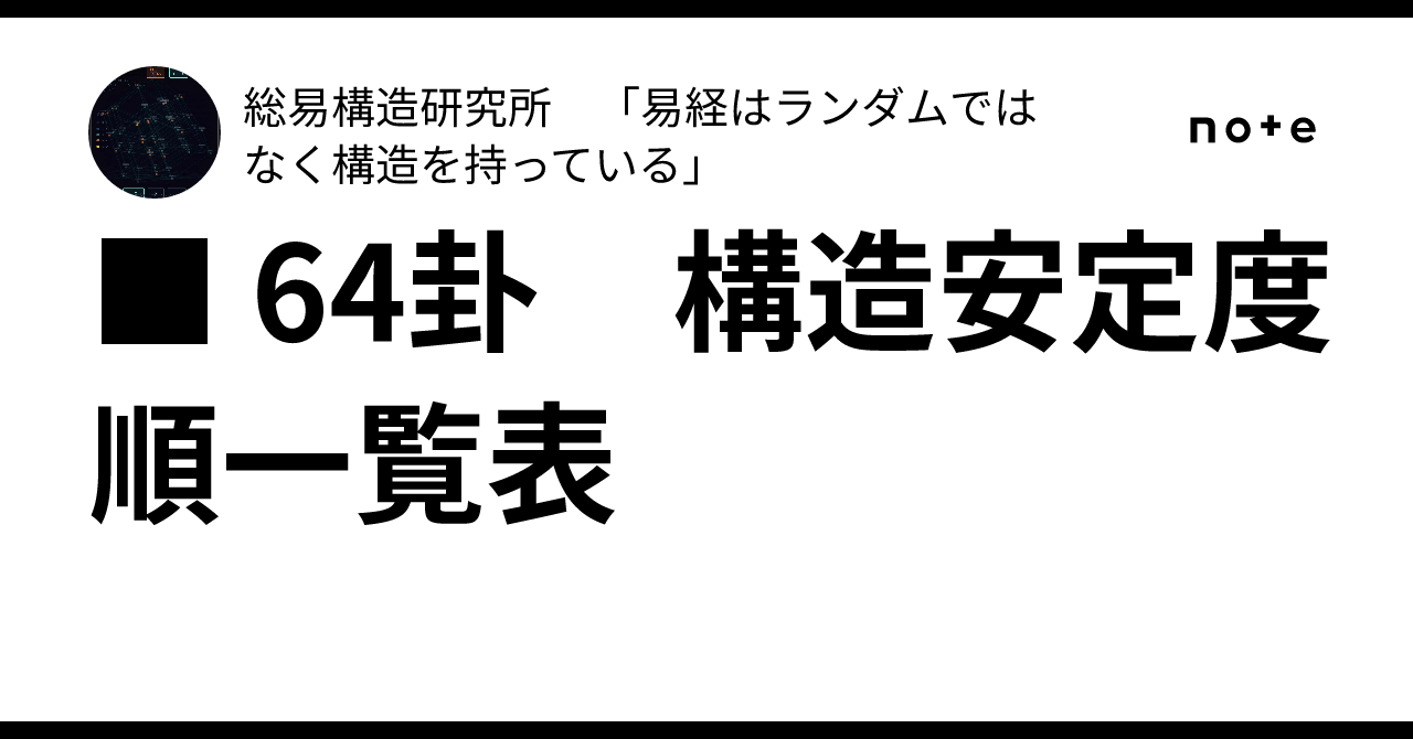 易経 □ 64卦 構造安定度順一覧表｜総易構造研究所 易経六十四卦を局所結合