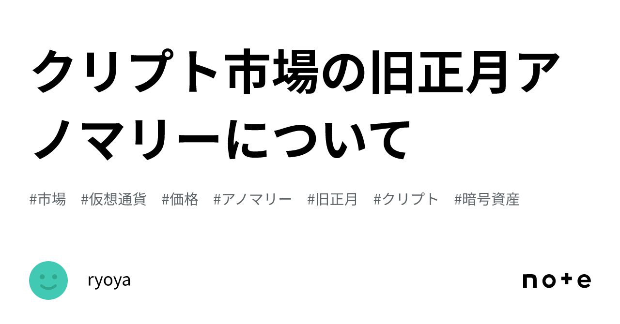 クリプト市場の旧正月アノマリーについて｜Rt