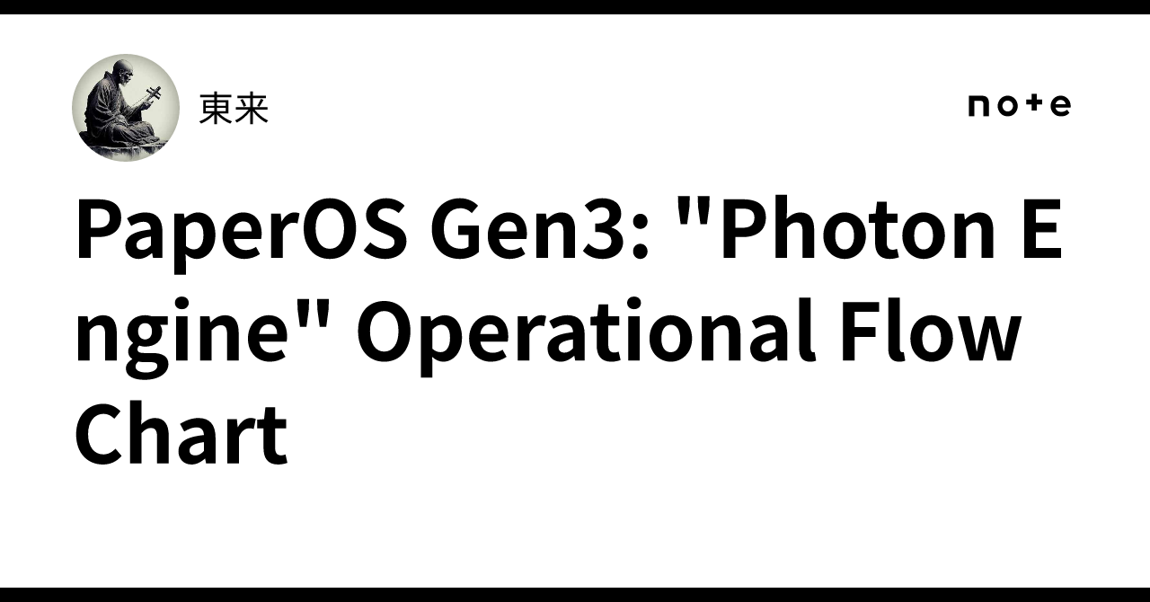 Photon Rear Engine PaperOS Gen3: