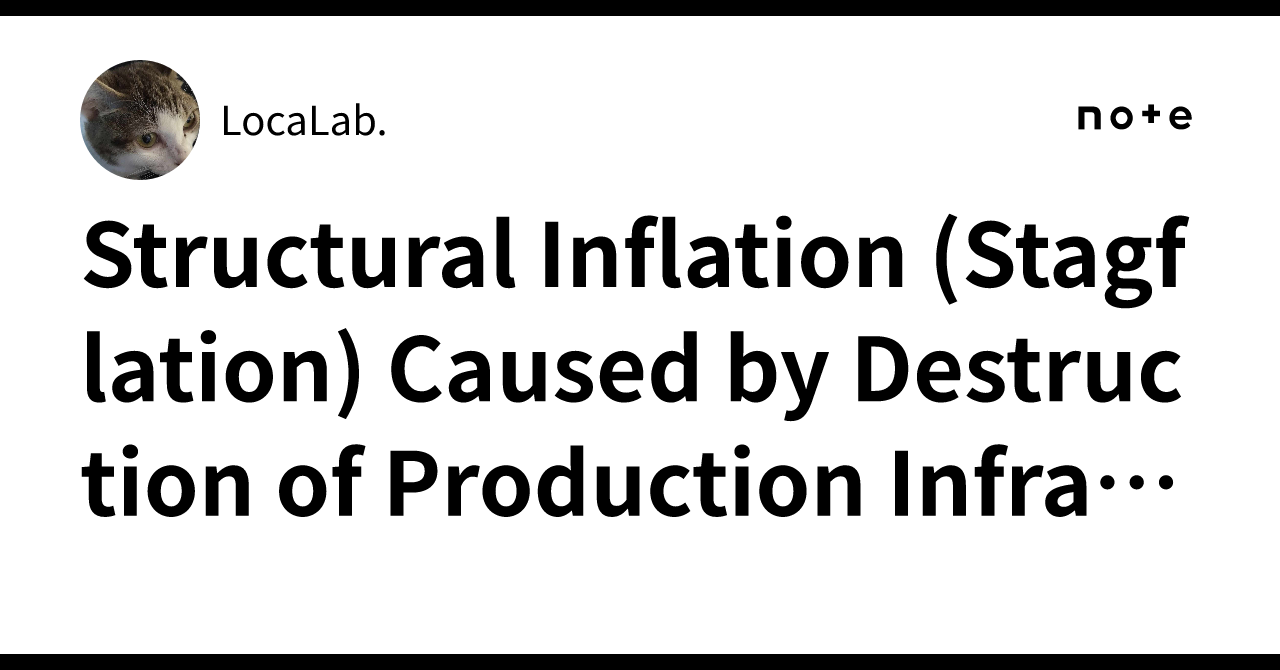 Structural Inflation (Stagflation) Caused by Destruction of Production ...