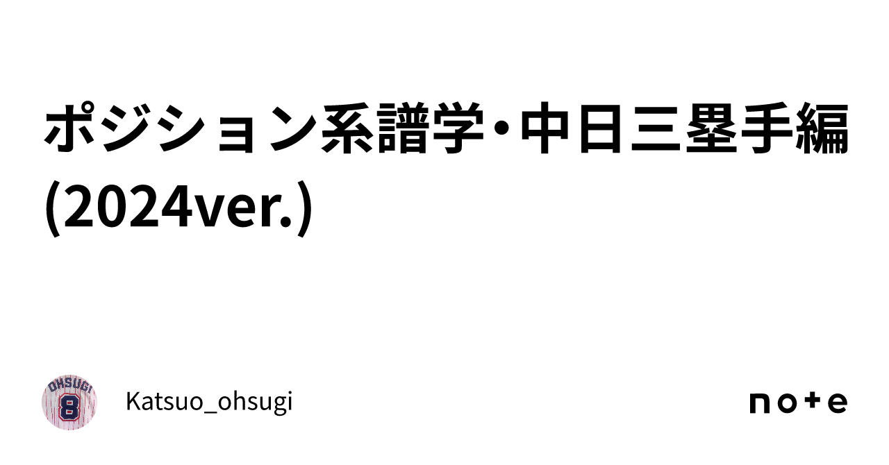 BBH 2014 vol.1 中日 B'z / ビーズ 1988.09.21 1stアルバム R32A-1041 : WINDCOLOR