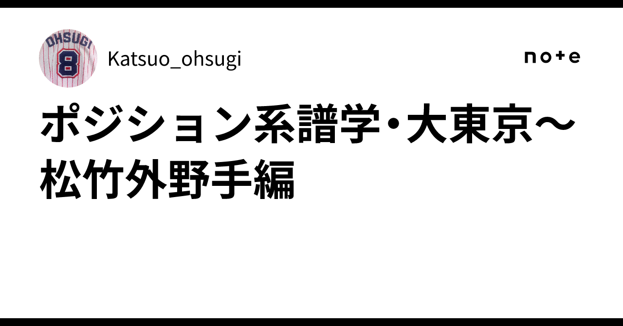 即決】サイン入藤本定義プロ野球風雪三十年の夢/坪内道則 風雪の中の