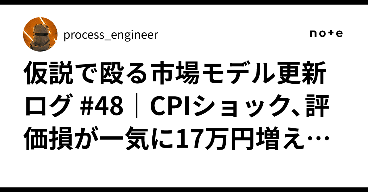 Market Model Update Log #48: CPI Shock, The Day Unrealized Losses ...