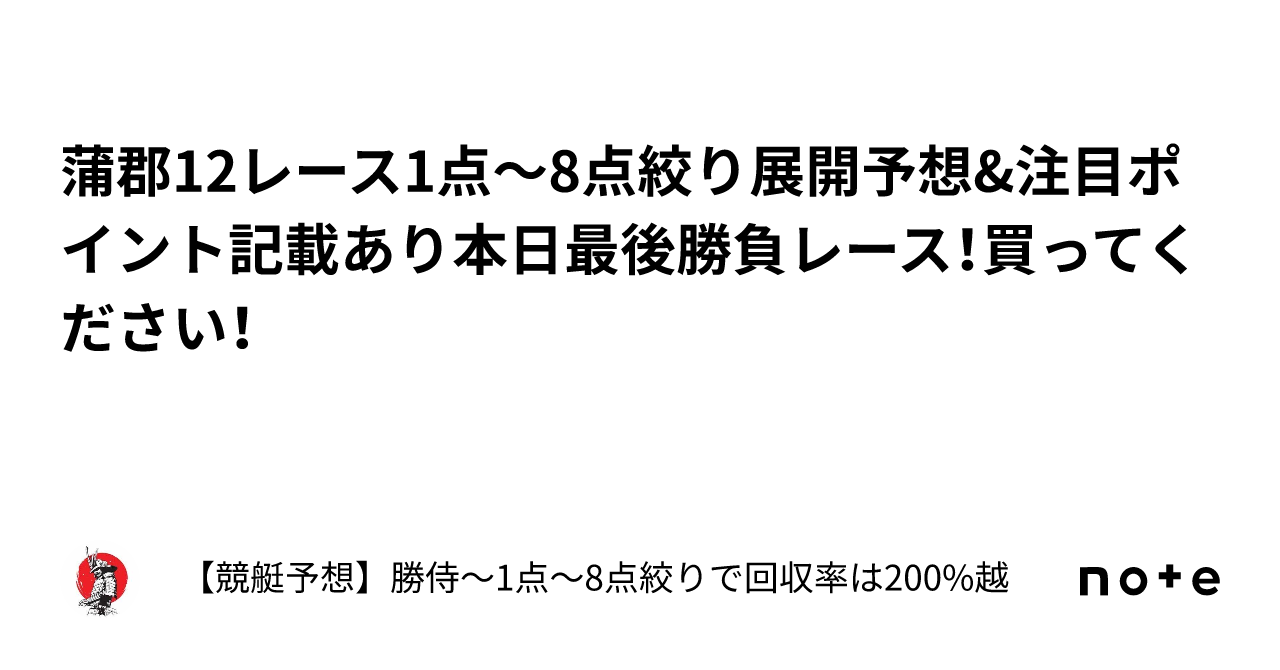 Gu アンダー カバー 2023