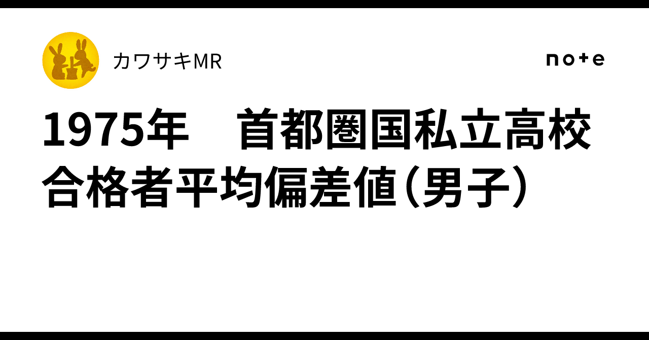50％OFF】 全国高校格付け 2000年版 1975年 首都圏国私立高校 合格者