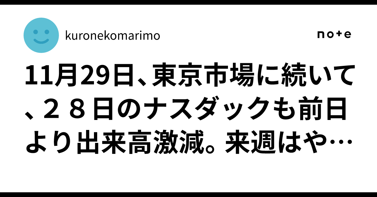 メディシノバ 株価 ナスダック (99) 사진