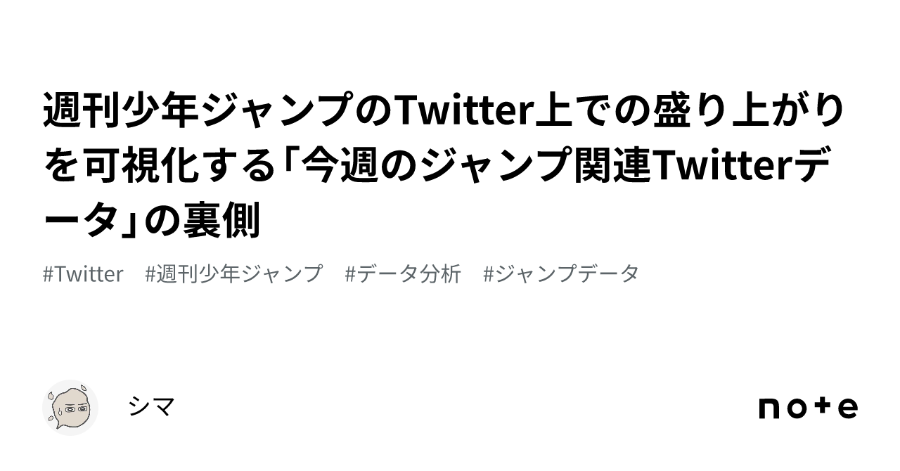 週刊少年ジャンプ Twitterキャンペーン アクリルスタンド 呪術廻戦 週刊少年ジャンプ Twitterキャンペーン アクリルスタンド 呪術廻戦