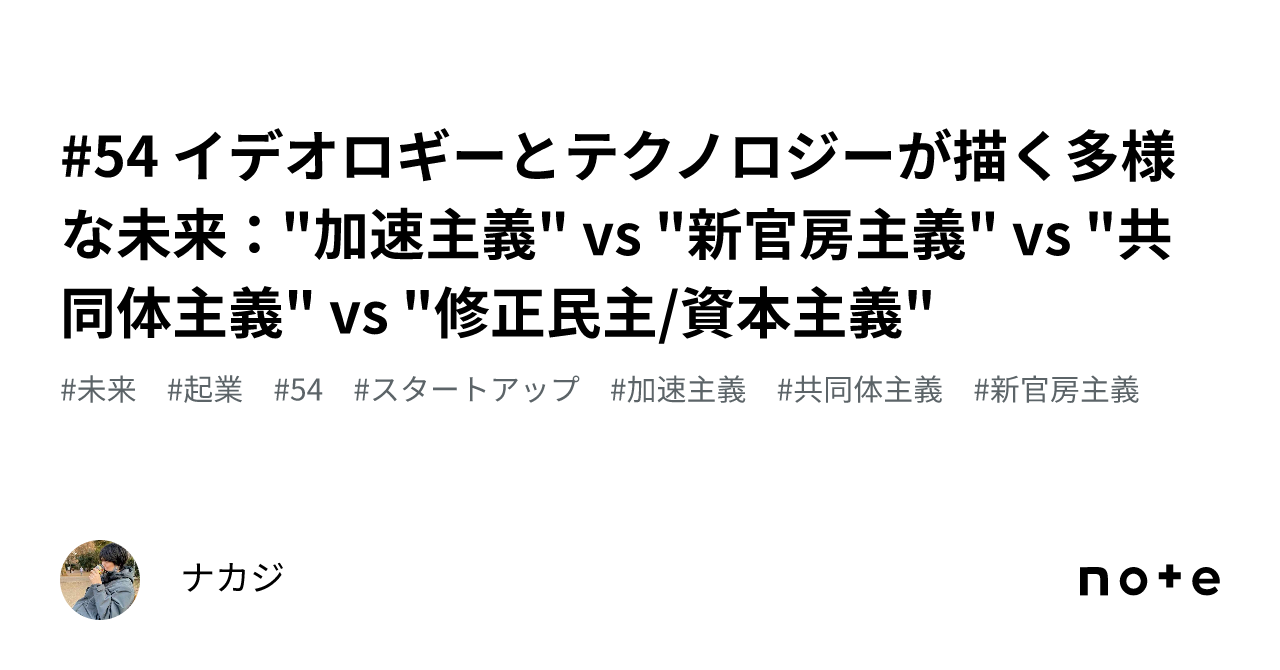 54 イデオロギーとテクノロジーが描く多様な未来 ： 