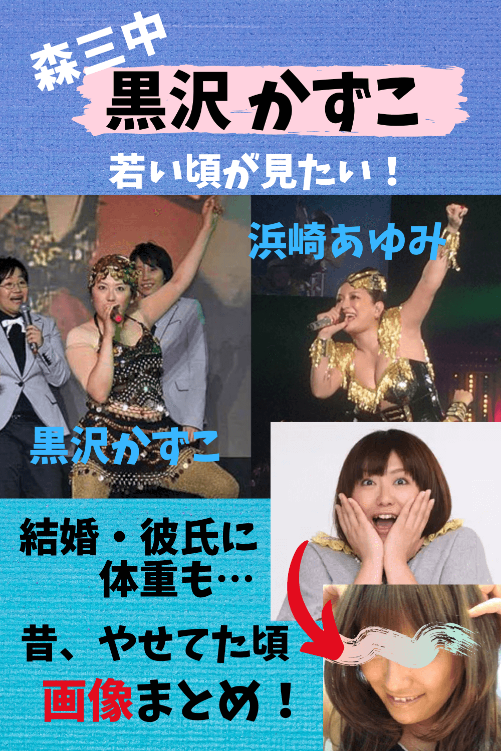 活動歴および当時の関連ビジュアル記録