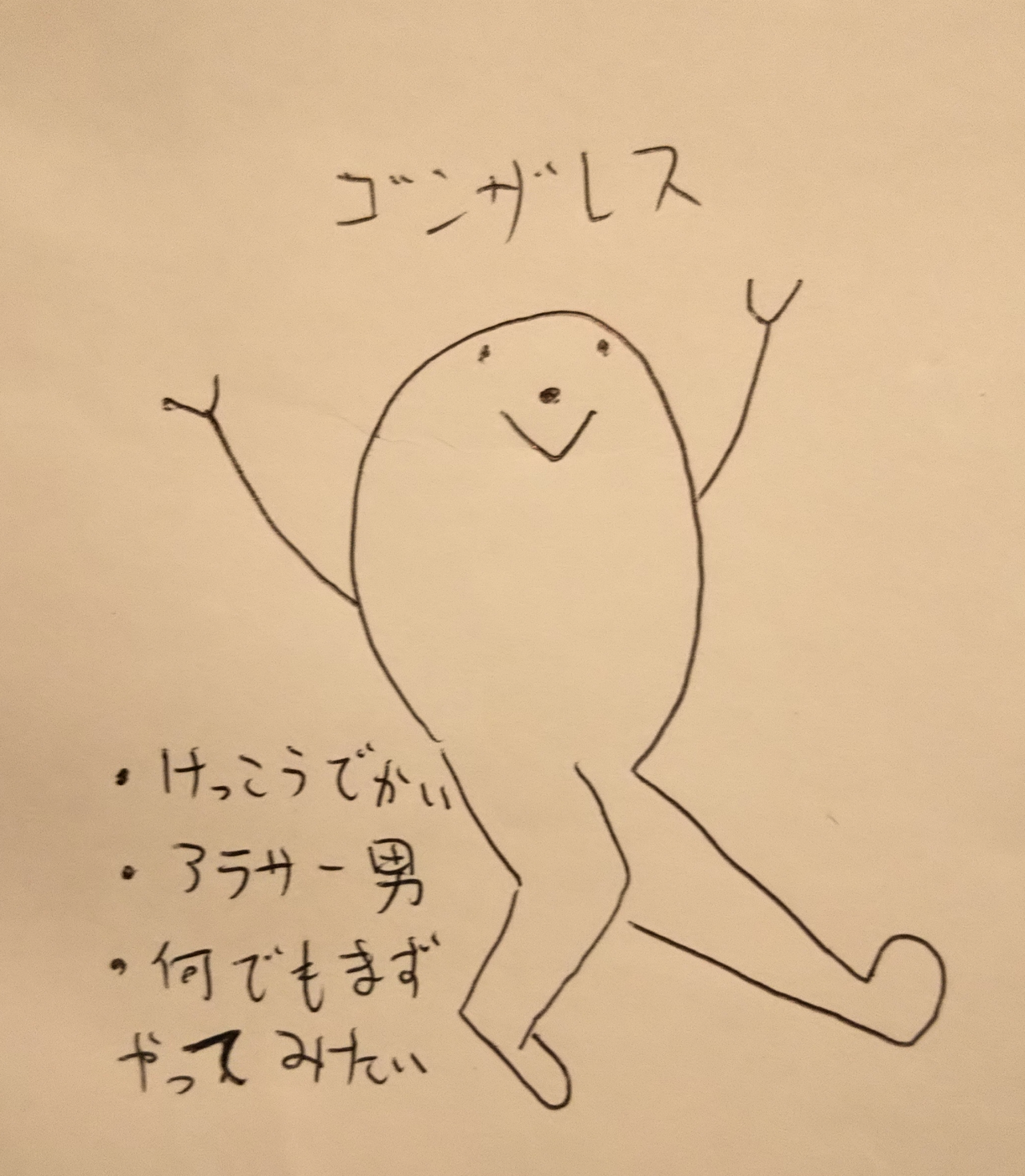 ゴンザレスのゆるいイラスト日記 ゴンザレス Note