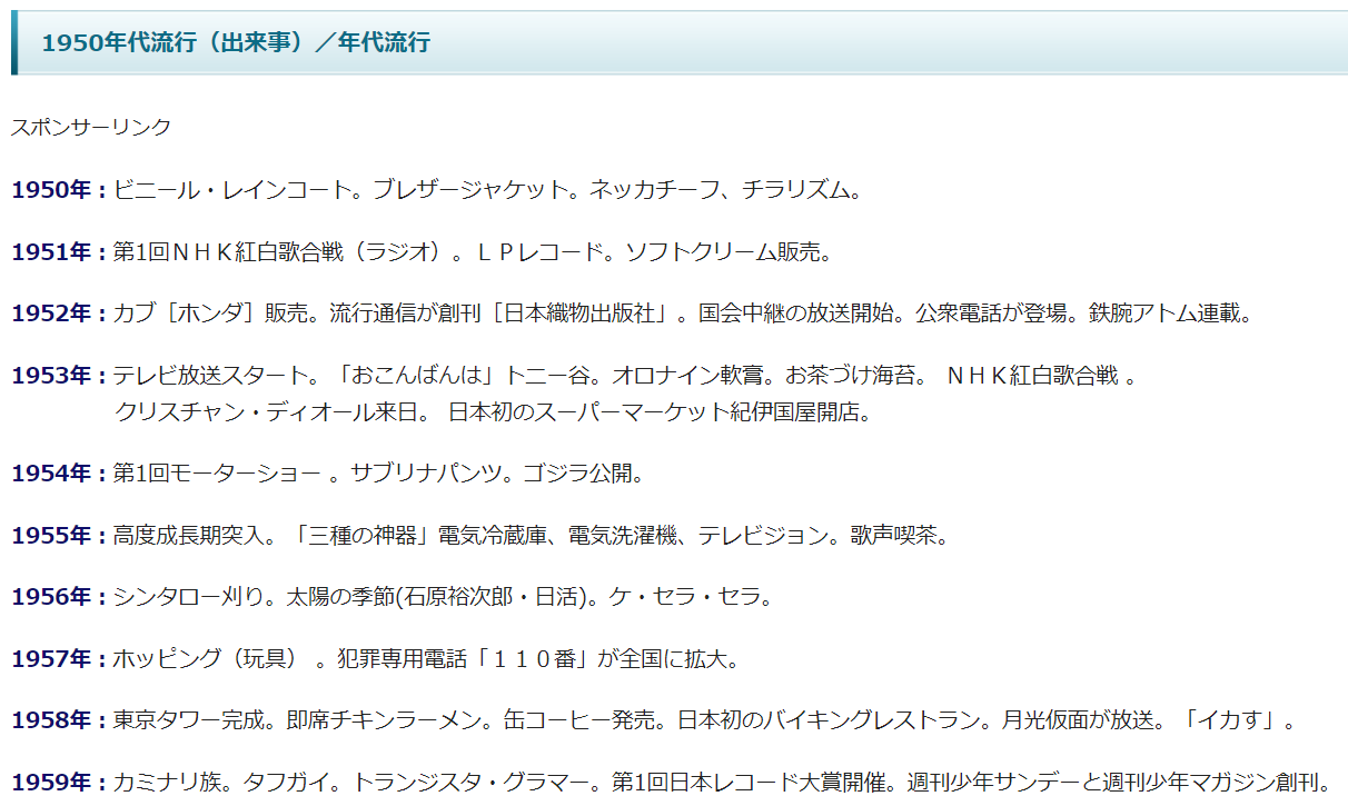 50 グレア 15年 出来事 流行 サンセゴメ