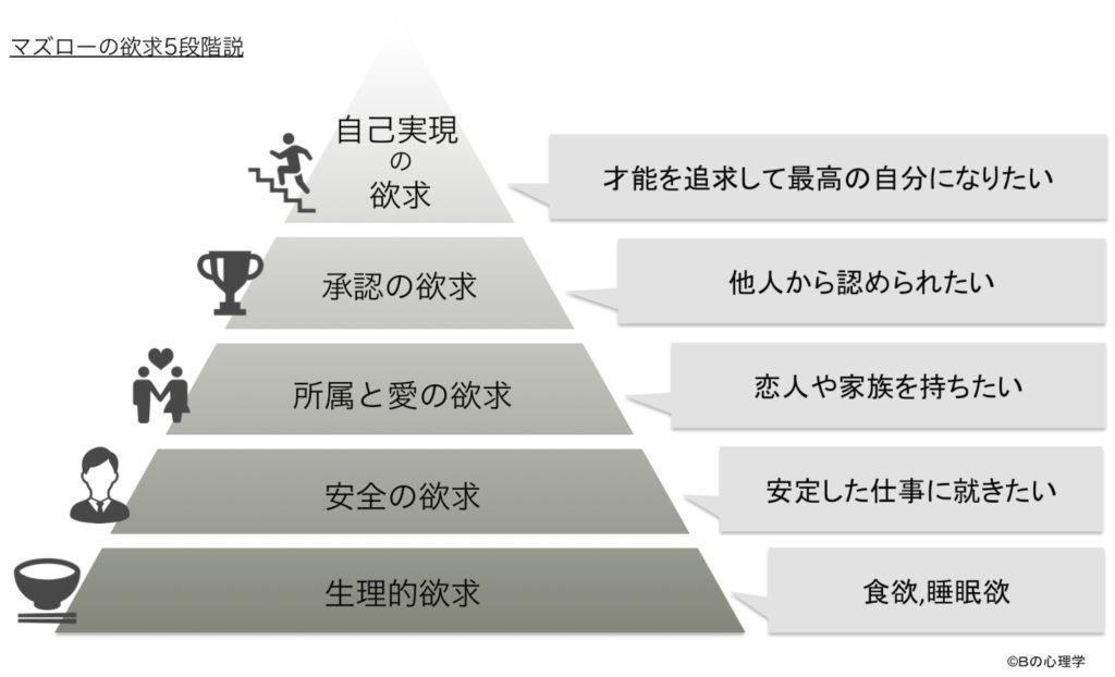 優しさと思いやりって何なのだろう 長年の疑問と考察の果てに 浜田みか ライター 作家 電子書籍編集者 Note