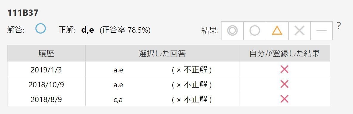 医師国家試験の過去問の閲覧または演習が無料でできるサイト アプリ一覧 重涅 扇 Note