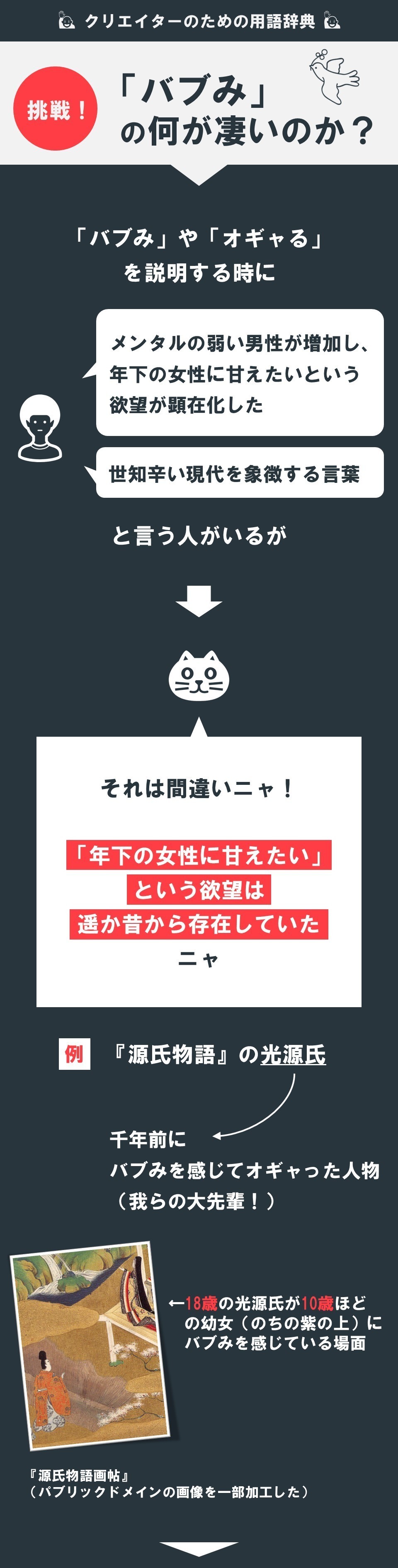 偉業への挑戦 バブみ の凄さ それはスーパーレアな 人間の感情を表現する新語 ということ バブみ の研究 2 100 ツールズ 創作の技術 Note