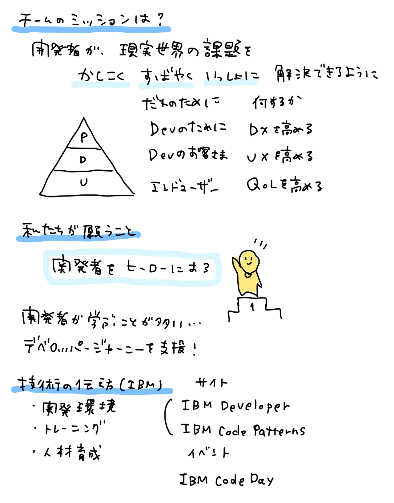 「Developer Relations/エバンジェリスト、アドボケイトとは?」セッション 画像12