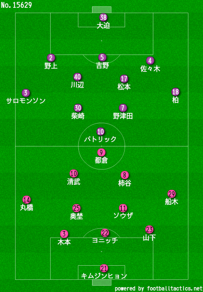 J1リーグ第3節 セレッソ大阪vsサンフレッチェ広島 プレビュー