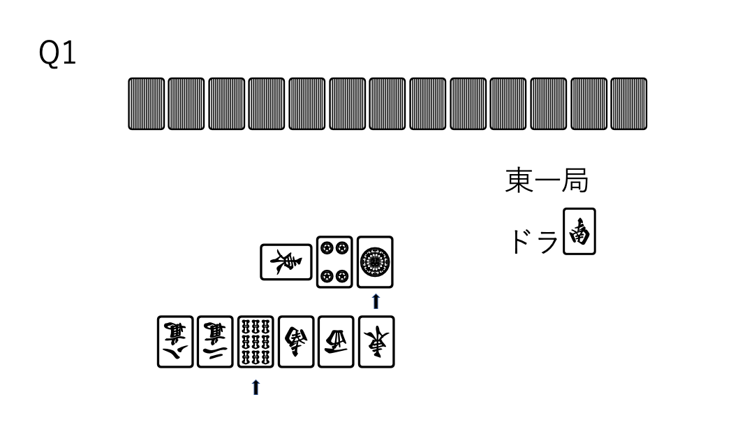 麻雀 読み問題集 えむ氏 Note