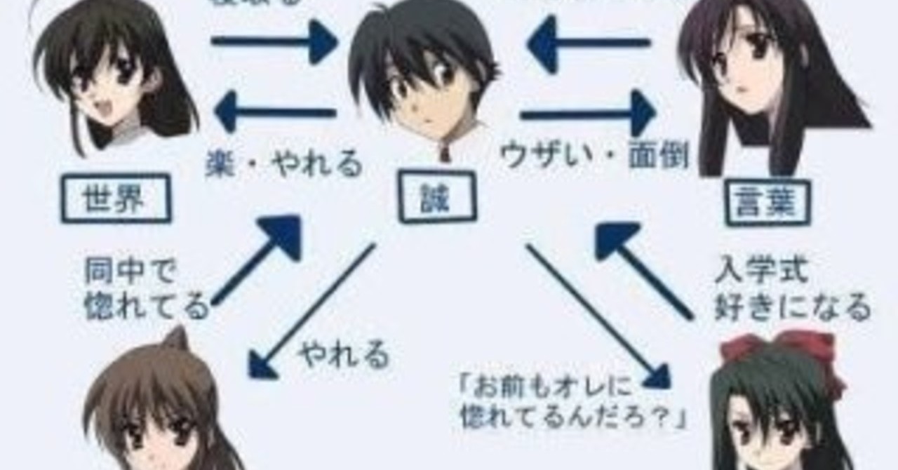 ディズニー画像のすべて 新着スクール デイズ アニメ 動画 ディズニー画像のすべて 新着スクール デイズ アニメ 動画