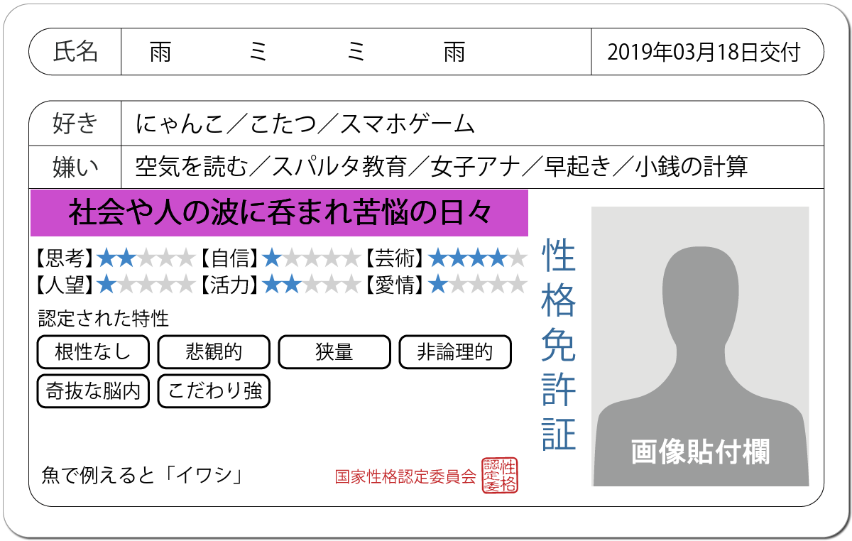 流行りの 免許証診断 をやってみた アマミミウ Note