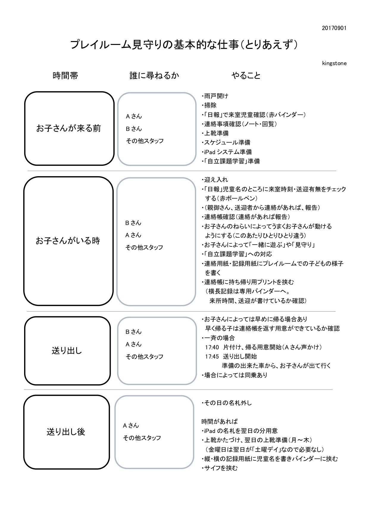 放課後等デイサービスなどでのプレイルームでの基本的な仕事一覧