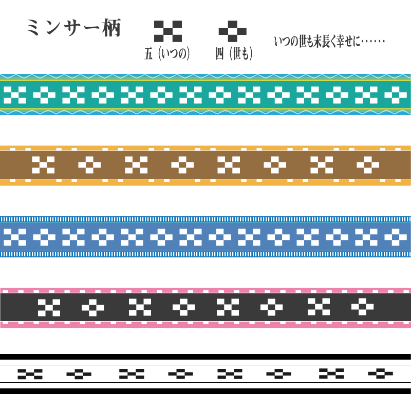 全国47都道府県ご当地tengaをデザインしてみました わいのわい Note