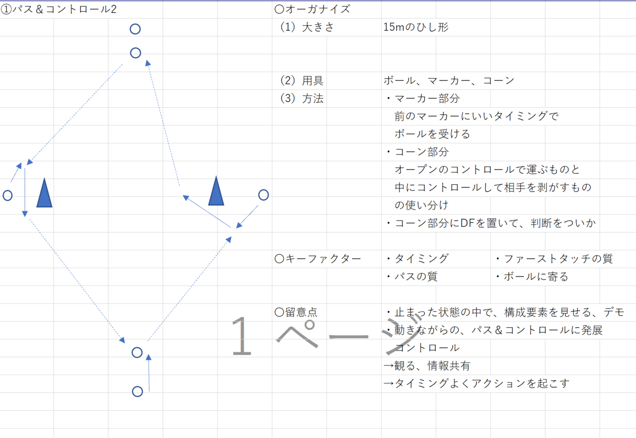 新しいチームでトレーニングをはじめました たけぽんたんのサッカー日記 Takepontan Note