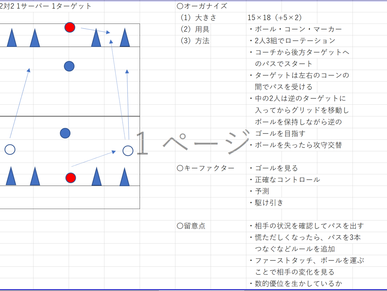 新しいチームでトレーニングをはじめました たけぽんたんのサッカー日記 Takepontan Note