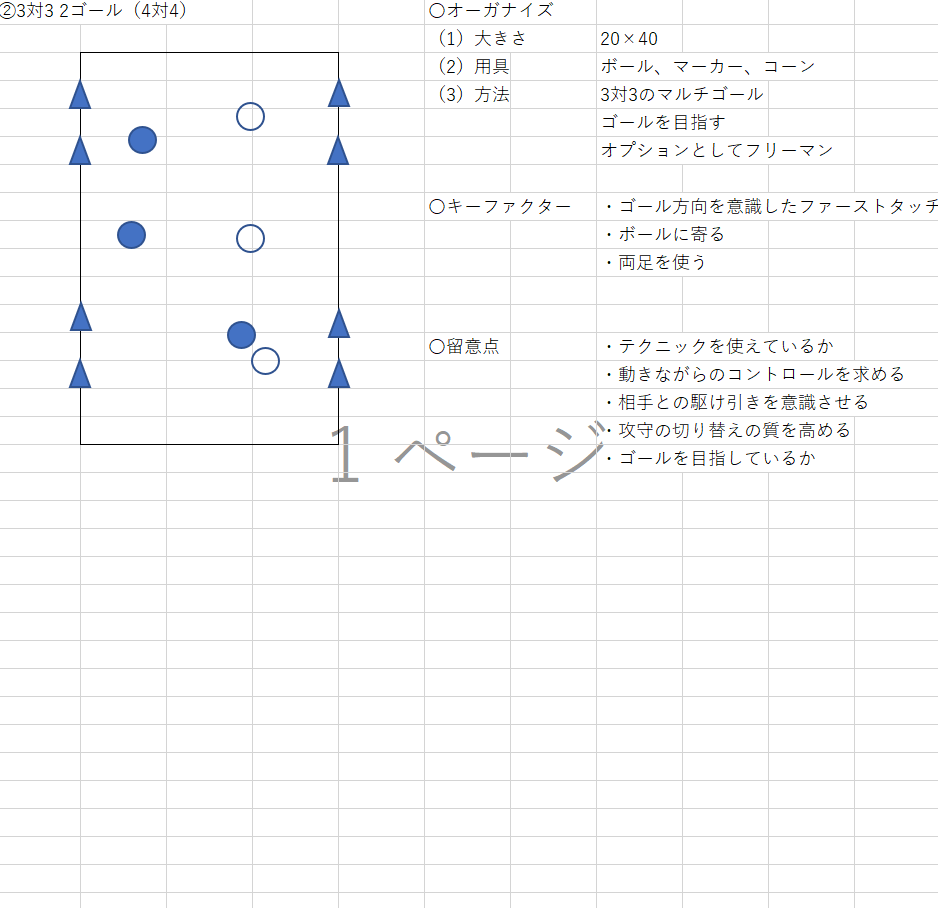 新しいチームでトレーニングをはじめました たけぽんたんのサッカー日記 Takepontan Note