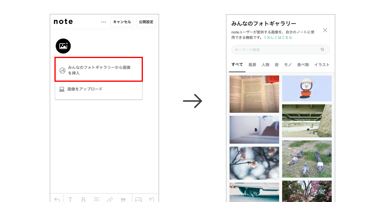Noteカイゼン みんなのフォトギャラリー がスマートフォン Web に対応しました Note公式 Note