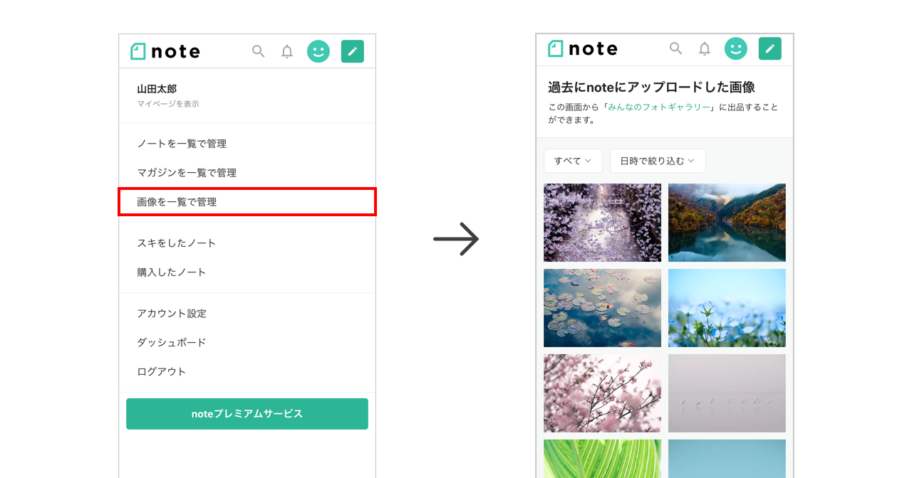 Noteカイゼン みんなのフォトギャラリー がスマートフォン Web に対応しました Note公式 Note