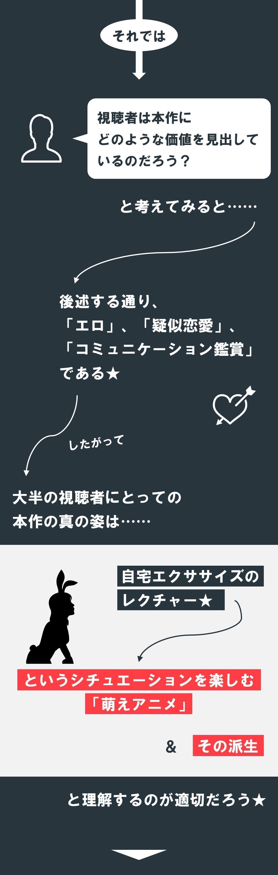 痛み なくし て 得る もの なし 痛み なくし て 得る もの なし