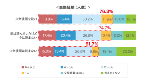 ジェンダーバイアス禁止のルールづくりは 過干渉な毒親的思考ではないのか 鮎滝 渉 Ayutaki Shou Note