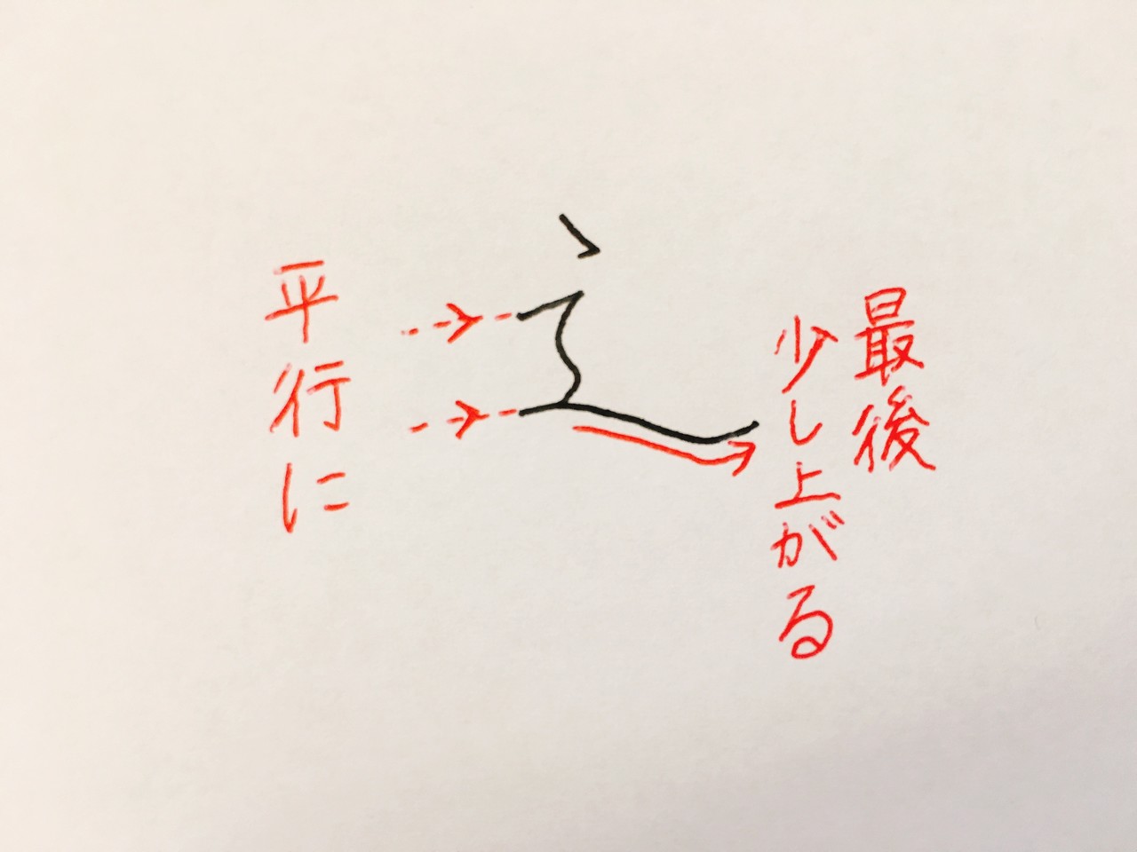 丁寧な字講座 しんにょうの書き方 りおん 淙博 Note