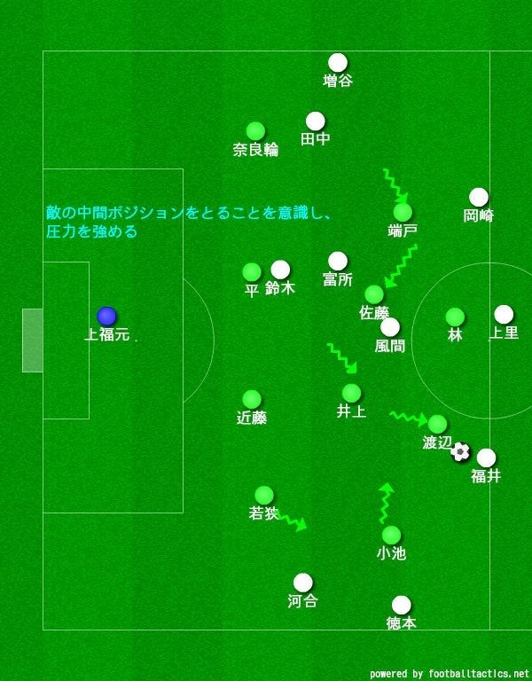 ホワイトが打ち出した新機軸4 1 4 1 クラシック モダーンサッカーでいざ逆襲へ あ Note