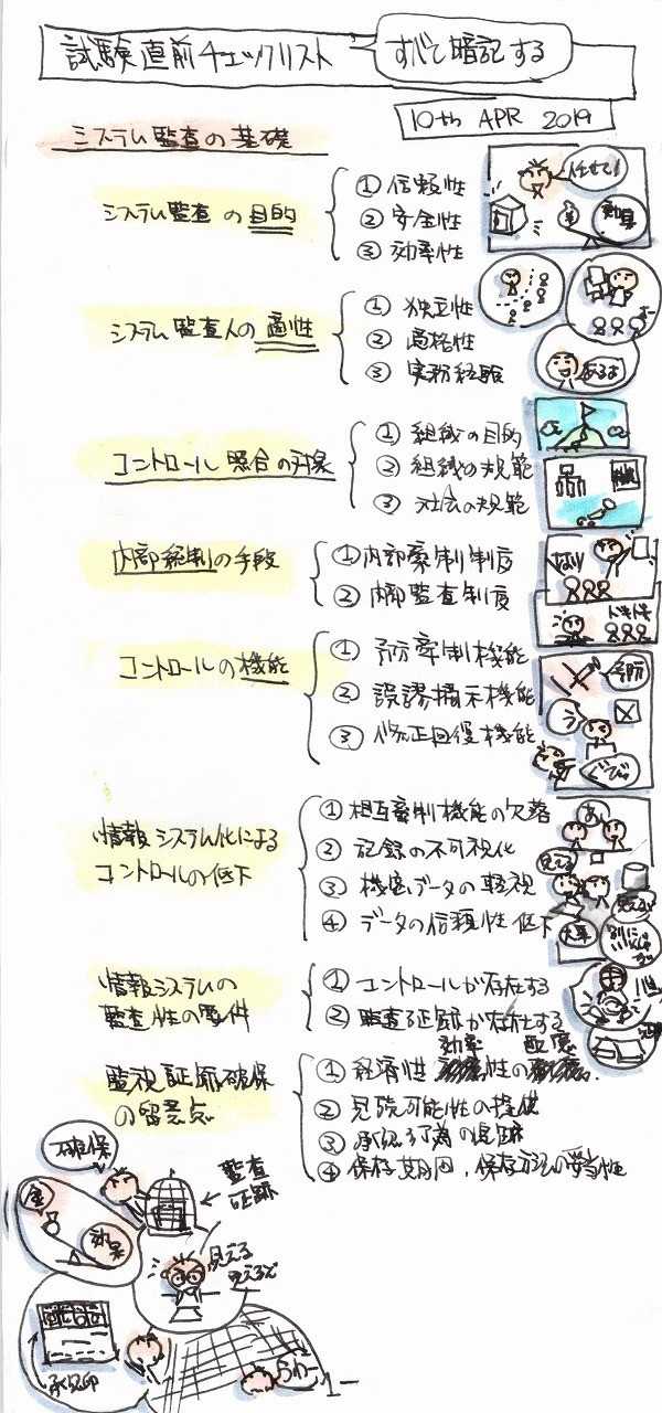 ラブリーノート に 使える イラスト 美しい花の画像