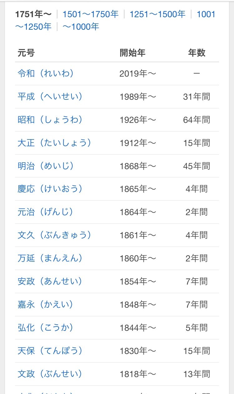 9 江戸を若干元号だと思ってたぼくと昭和から平成 令和 ほくと Note