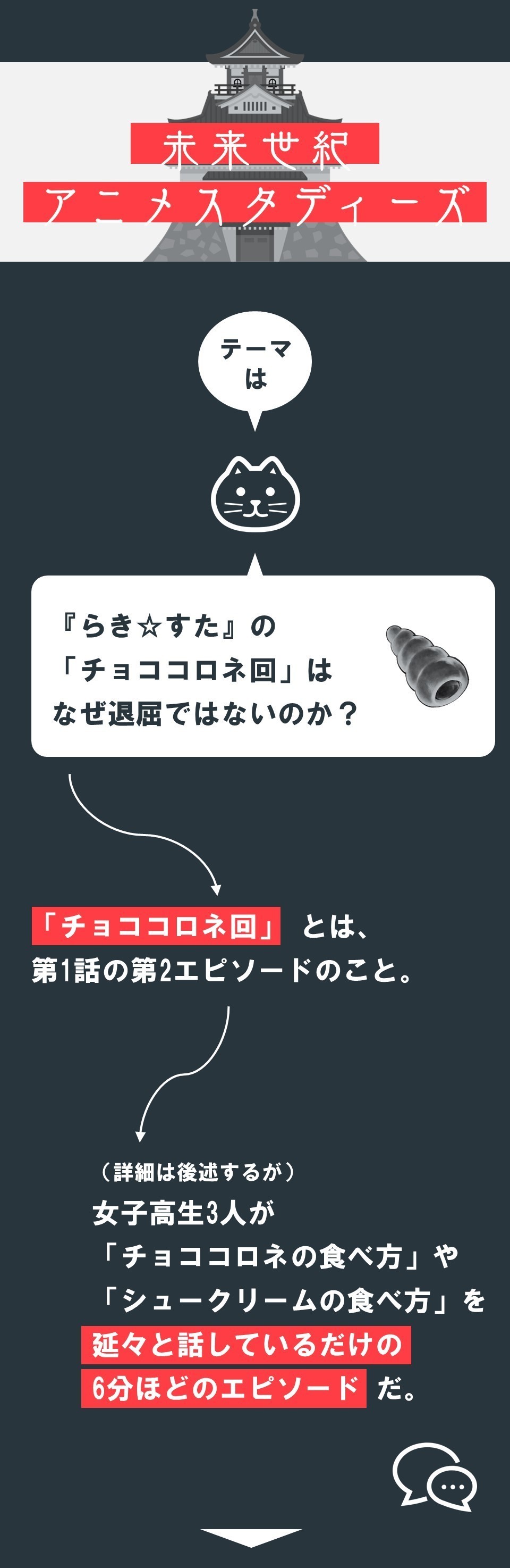 女子高生3人が食べ物の話をしているだけなのに退屈しない そんなシーンの作り方 らき すた の チョココロネ 回 100 ツールズ 創作の技術 Note