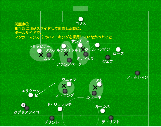 Images Of ノート アリー デ ヨング Japaneseclass Jp