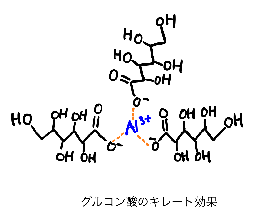 水酸化アルミニウムのリーフレット