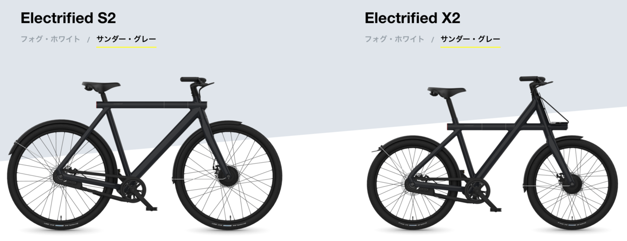 近 未来 自転車 はじめ