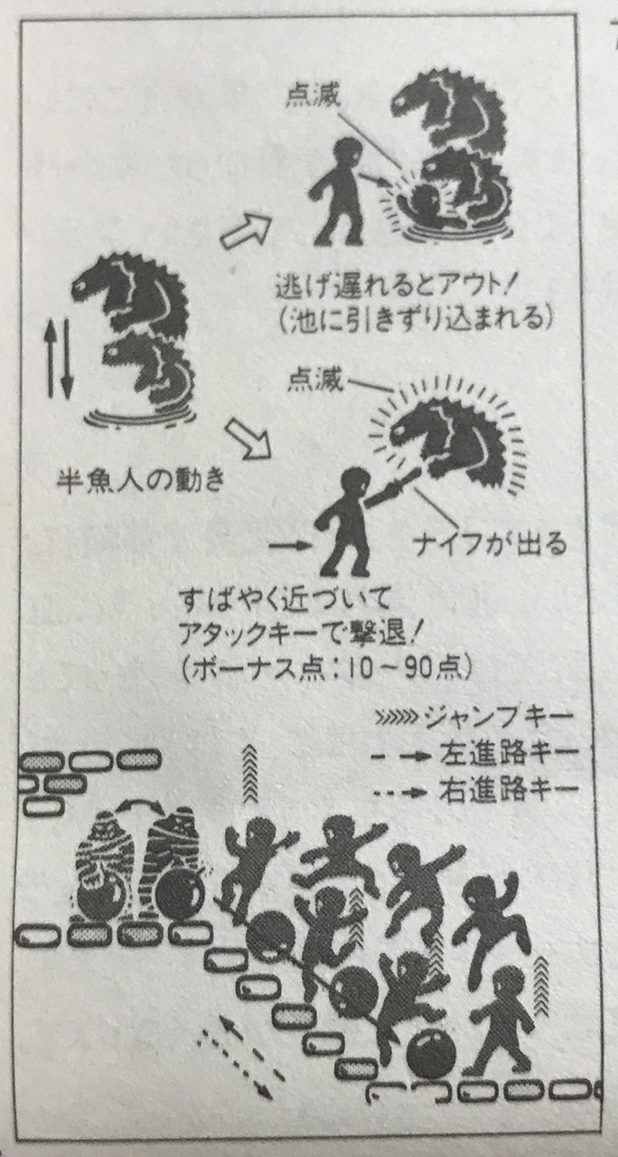 雑記帳 少年時代の宝物その２ モンスターパニック 19 東雲創作堂 人生をクリエイティブに Note