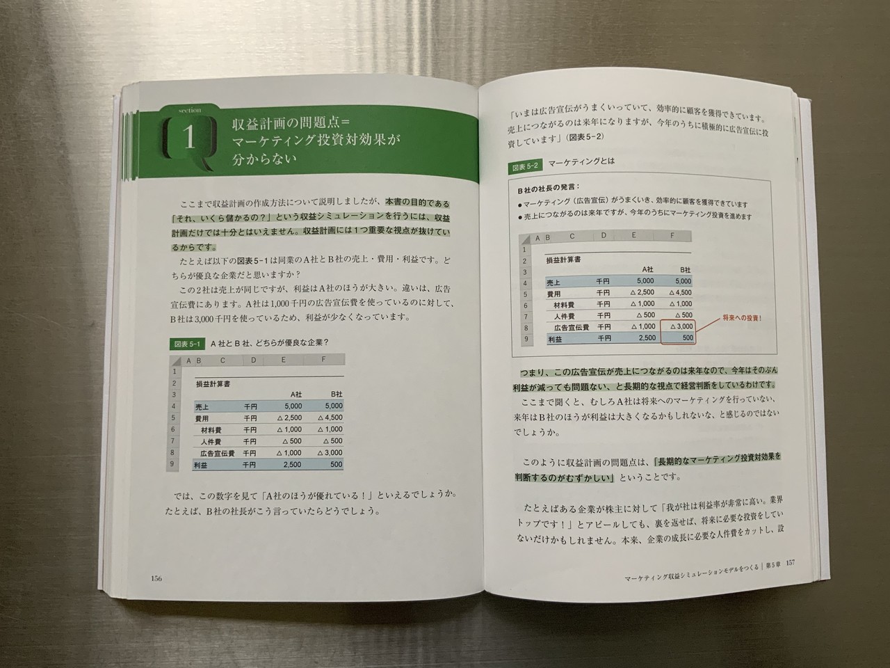 エクセルで学ぶ ビジネス シミュレーション超基本 ーマーケ投資対効果 ゴールシーク データテーブル Choose関数 Ltvモデル 橋詰 卓司 Note