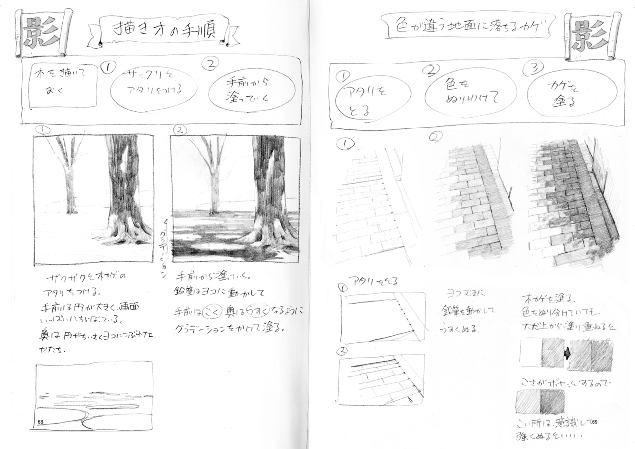 全文無料公開 下田スケッチ描き方本 アソビヅクリ Note