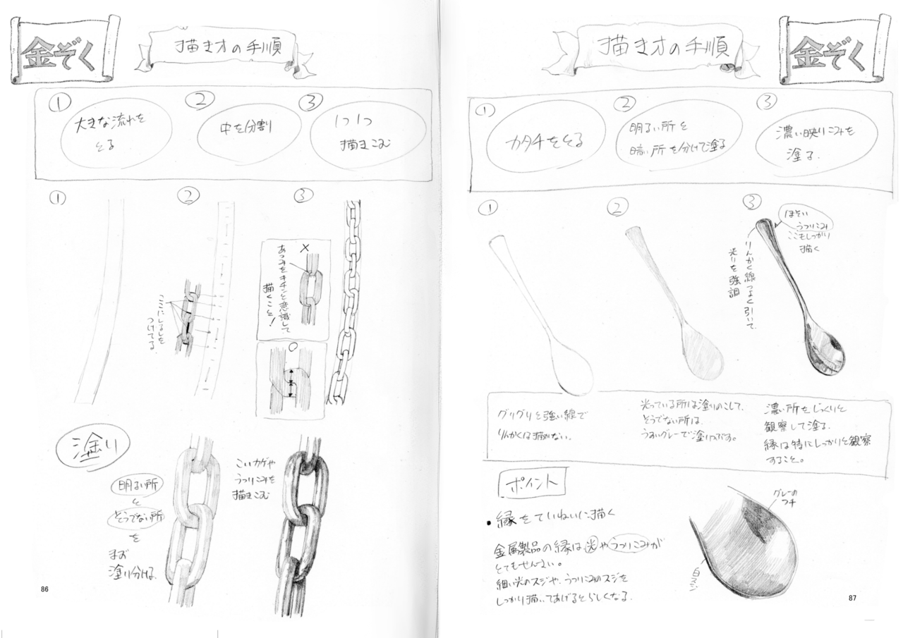 全文無料公開 下田スケッチ描き方本 アソビヅクリ Note