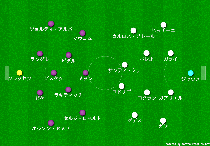 国王杯 決勝プレビュー 18 19 ナランハ Note