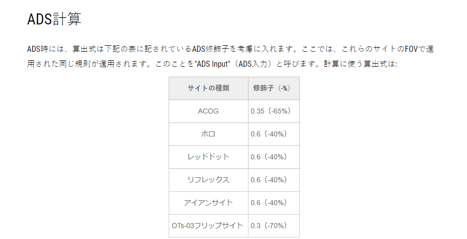 愛されし者 Ads シージ さかななみ