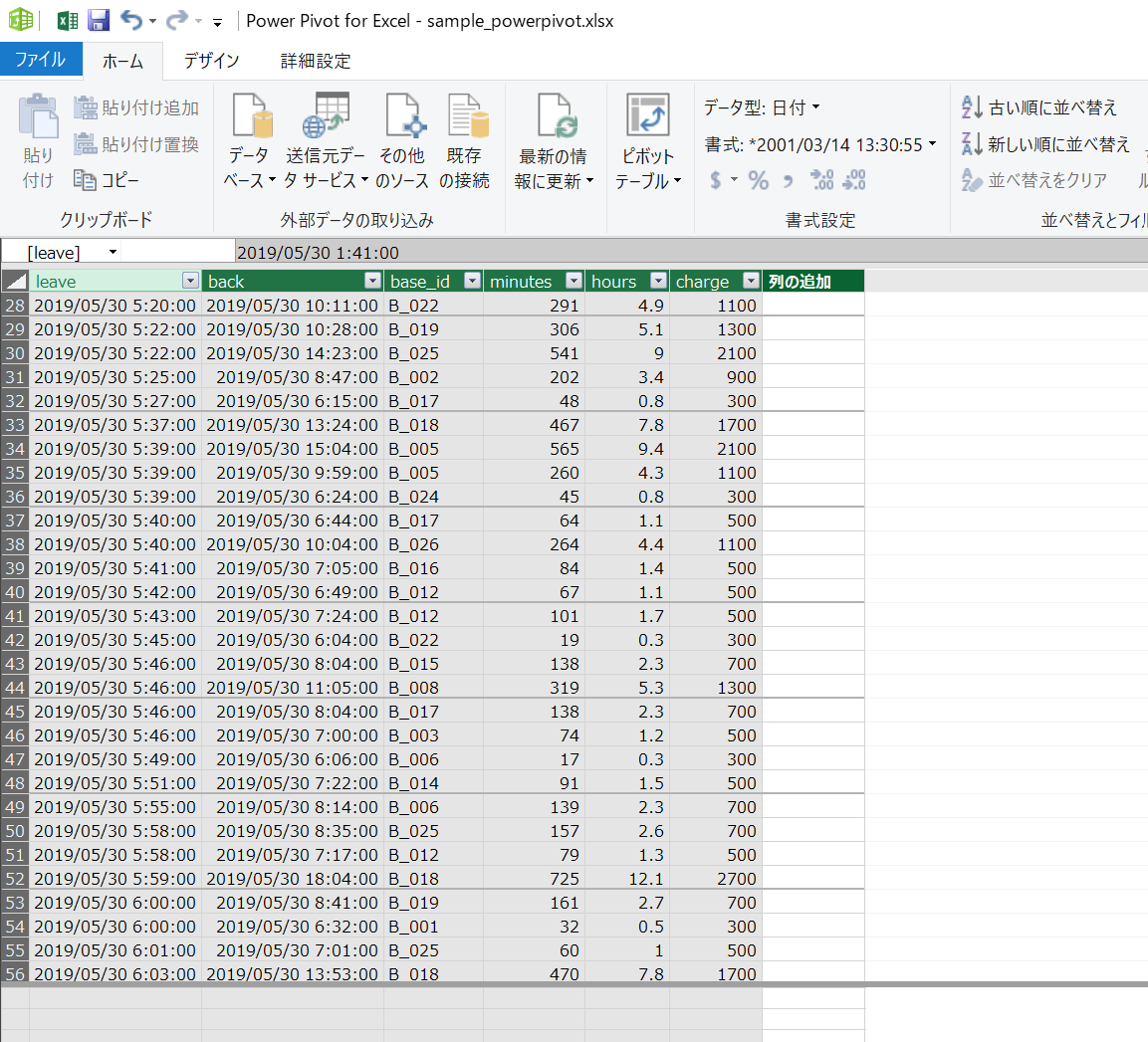 Excel 表 サンプルデータ Amrowebdesigners Com